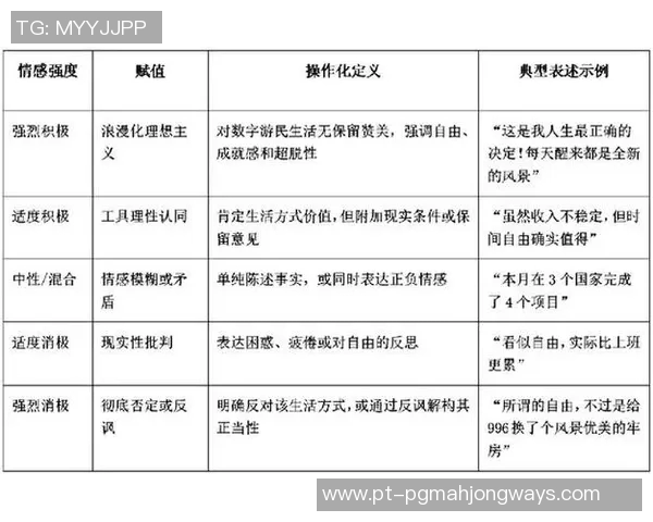 独家解析Instagram与其他社交平台速度差异及影响因素分析 独家解析Instagram与其他社交平台速度差异及影响因素分析